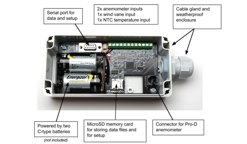 WindLogger Data Logger