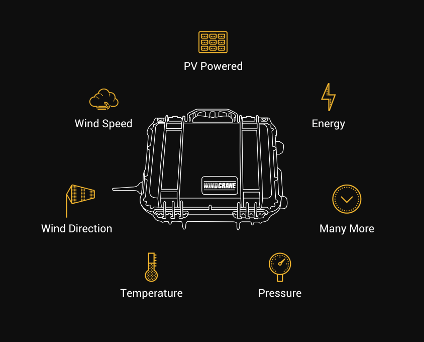 Data Logger Weather Station  for Research and Events by WINDCRANE